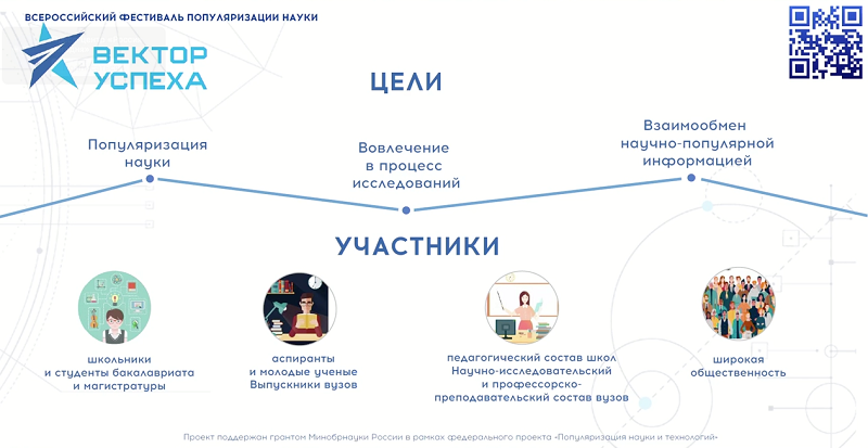 Значение внешнего вида для восприятия интеллектуальных способностей